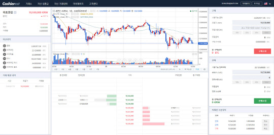 가상화폐 거래소 '캐셔레스트' 이용 화면.  뉴링크 제공